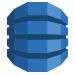 Amazon Dynamo DB