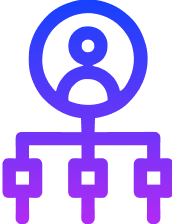 Developer Allocation