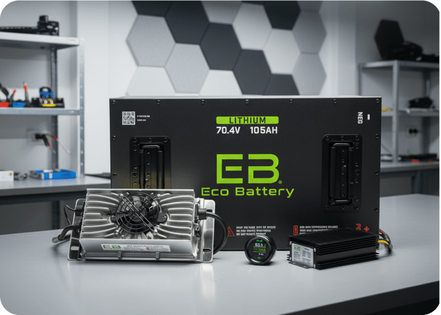Eco Battery