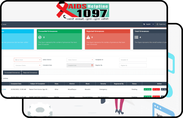 Grievance Redressal Portal Challenges