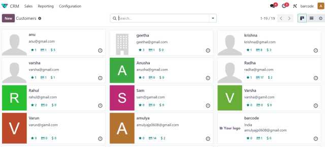 Odoo CRM Leads Analysis
