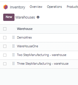 Odoo Warehouse Management