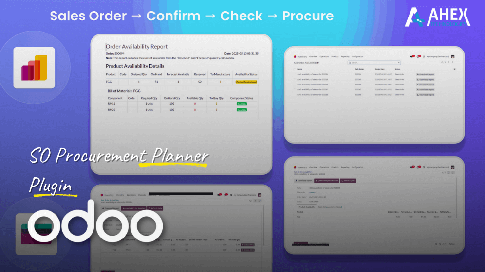 SO Procurement Planner plugin