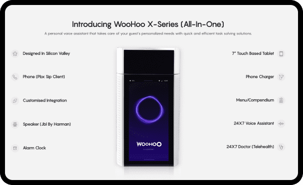Woohoo solution Home AI Assistant And Enterprise AI Assistant