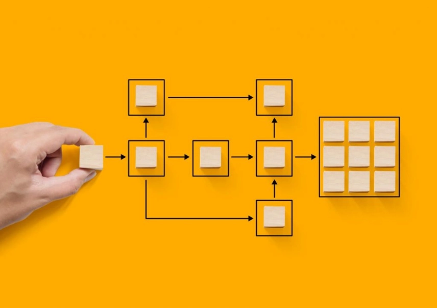 Software Architecture